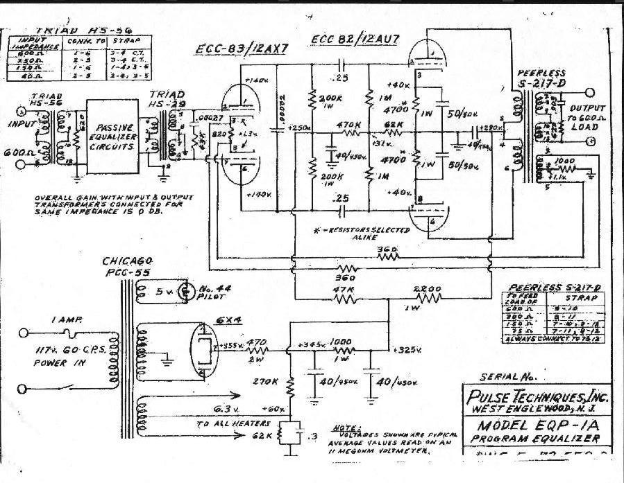 pultec eqp-1a scheme